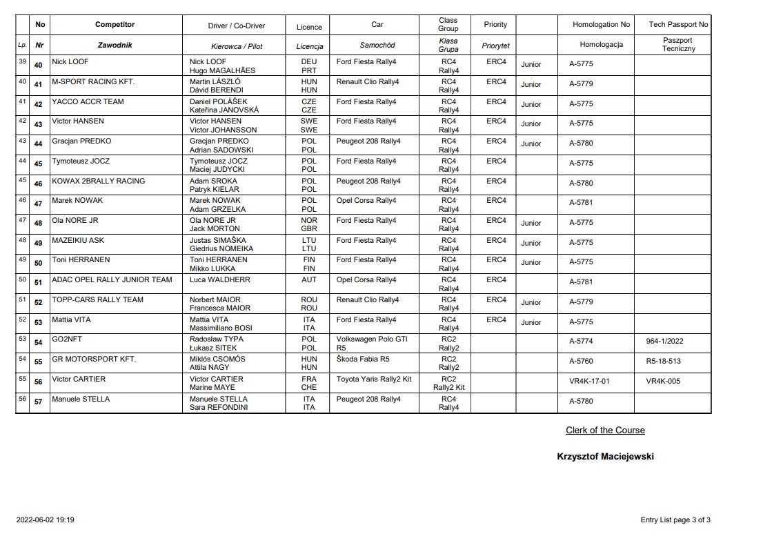 ERC: 78º ORLEN Rally Poland [10-12 Junio] FUld1C1XEAEQvzu?format=jpg&name=medium