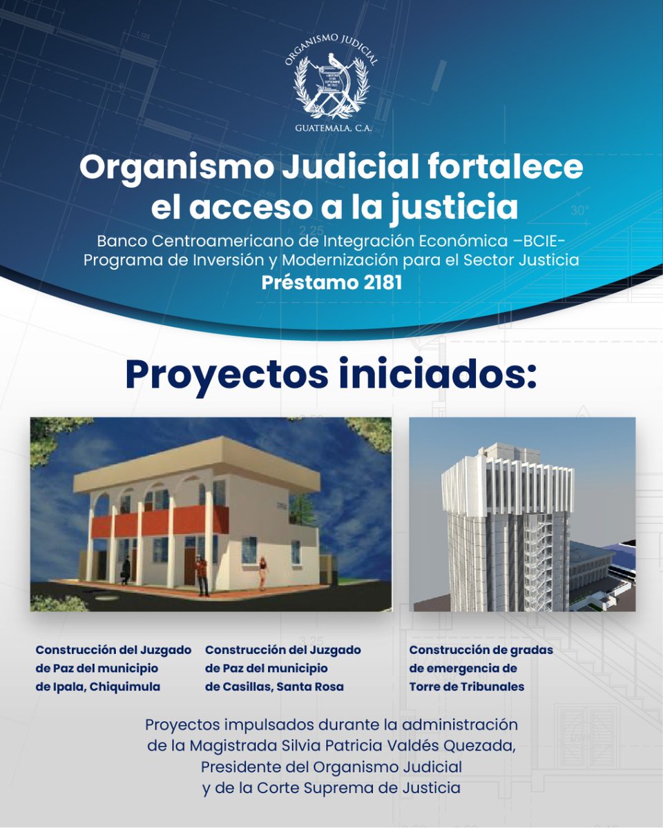 OJGuatemala's tweet photo. Los proyectos se realizaran através de la Unidad Especial de Ejecución del Contrato del préstamo -UEEP- 2181.
#BCIE #AccesoAlaJusticia #UEEP #ProyectosOJ @BCIE_Org https://t.co/ubY5WqSUwK