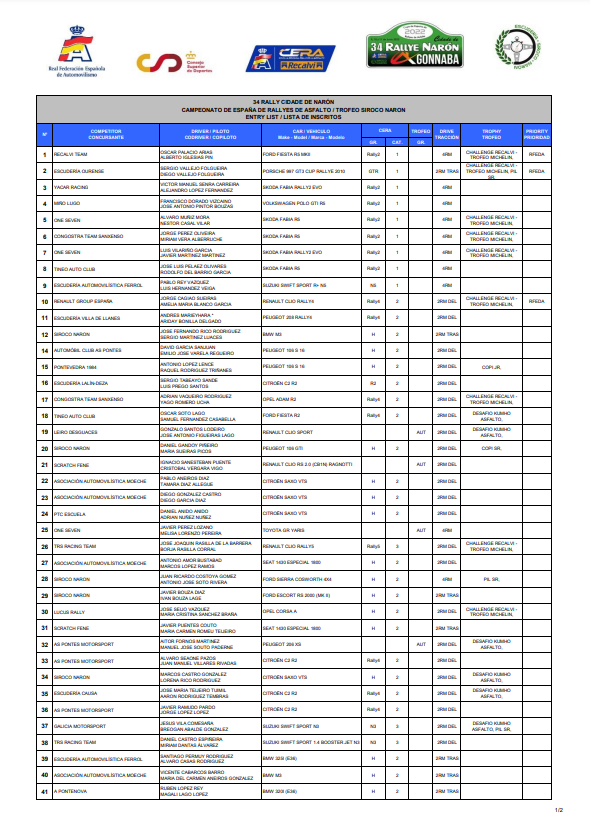 CERA Recalvi: Copa de España de Rallyes de Asfalto 2022 - Página 2 FUlesvBXwAI0_TL?format=png&name=900x900