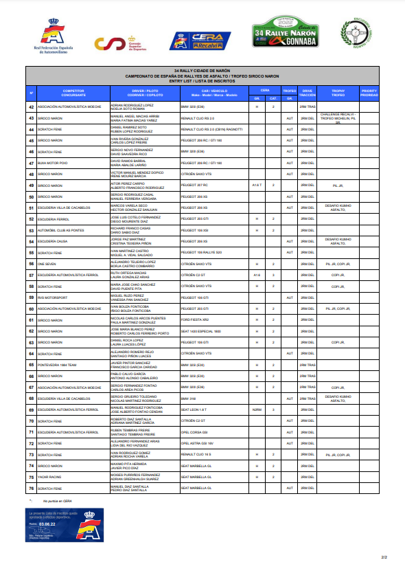 respect - CERA Recalvi: Copa de España de Rallyes de Asfalto 2022 - Página 2 FUleu-nWUAk5Wqx?format=png&name=900x900