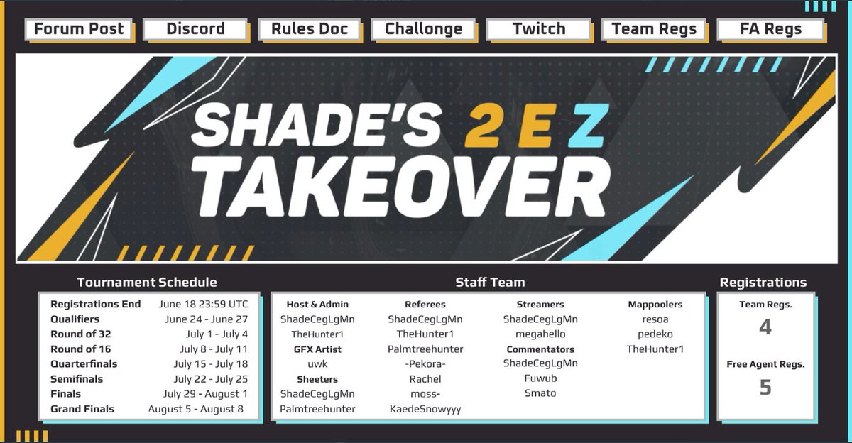 2ez Community tweet media