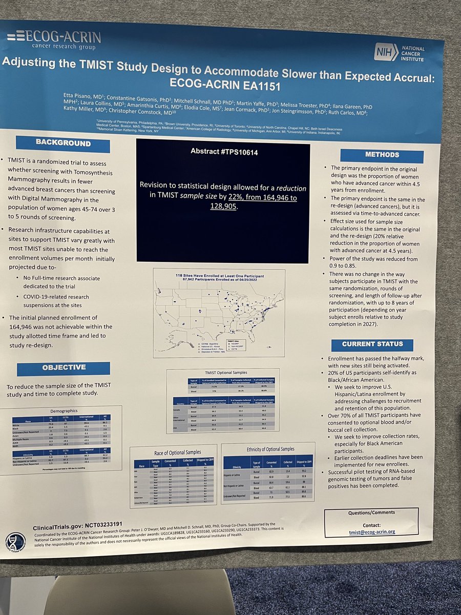 For those who want to read it! ⁦@eaonc⁩ ⁦@ASCO⁩ ⁦@RadiologyACR⁩ #TMIST