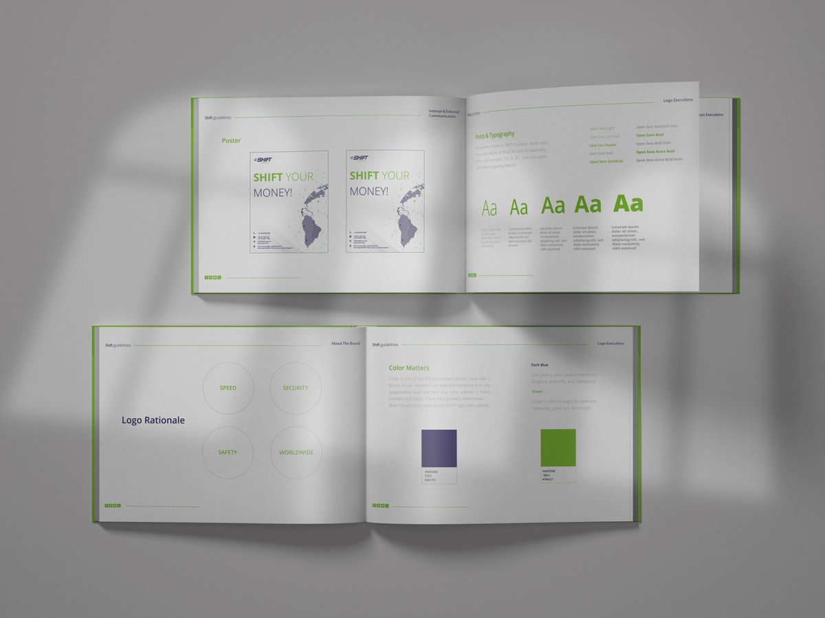 moalbakri3's tweet image. Brand Guideline l Shift brand 

#تجمع_فنانيين٧