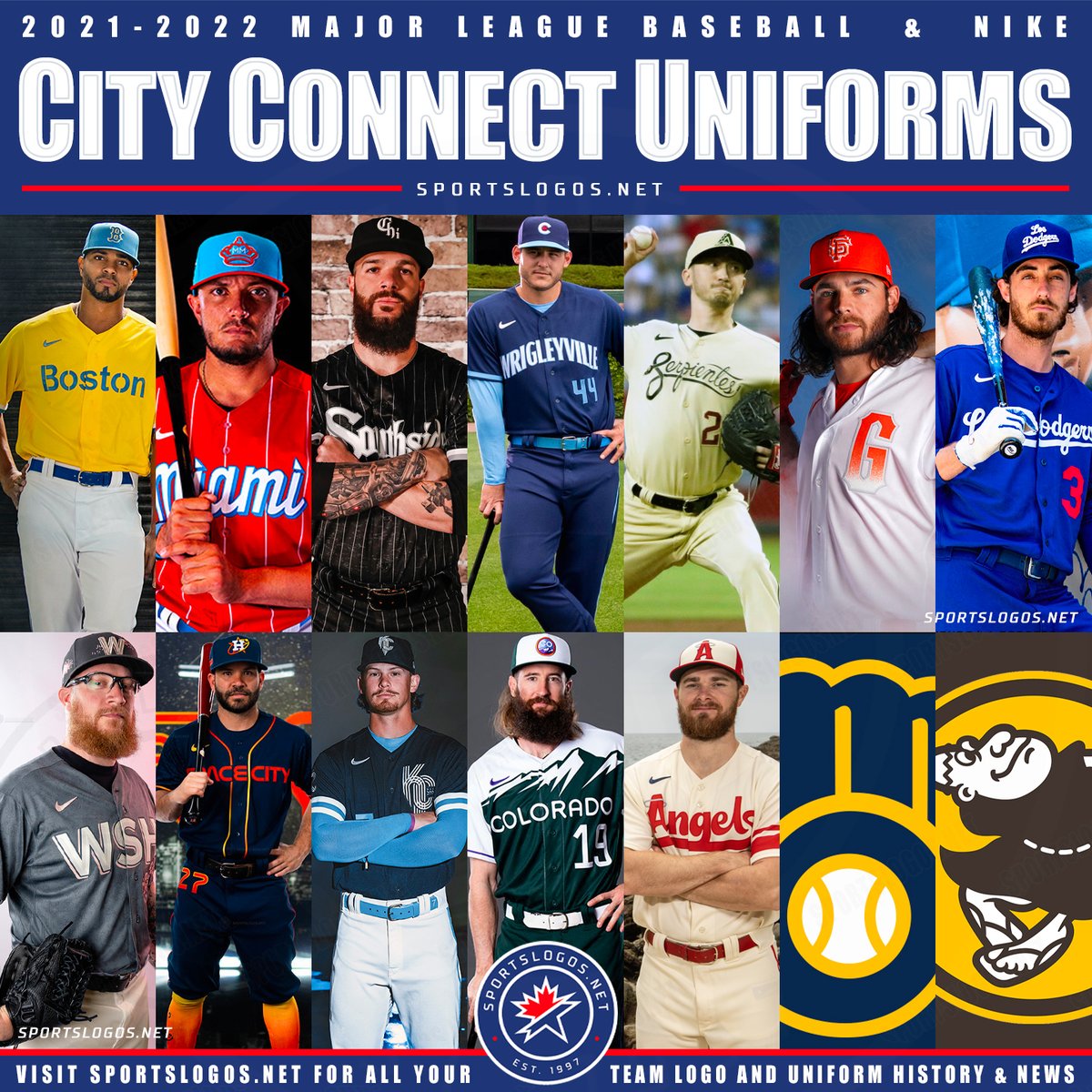 Chris Creamer  SportsLogos.Net on X: Here are the twelve City Connect  uniforms released so far. Two left in 2022 and a bunch more to come in  2023-24 #MLB #CityConnect #Nike  /