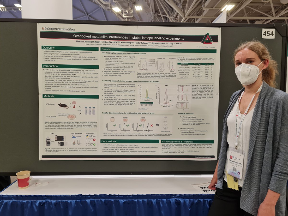 Steve Berger awardee <a href="/Michi_MSH/">Michaela Schwaiger-Haber</a> presenting at #asms2022 today. Interesting stable isotope #metabolomics work 

<a href="/gjpattij/">Gary Patti</a> <a href="/Agilent/">Agilent Technologies</a> <a href="/asmsnews/">Am Soc for Mass Spec</a>