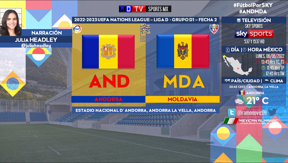 ramonovic09's tweet photo. #UEFANationsLeague #LigaD #Fecha2 | @Fedandfut 🆚 @MoldovaFA
🇦🇩 #Andorra 🇲🇩 #Moldavia
🗓️ Hoy
🇲🇽 ⏰ 13:45 Hrs ET, 11:45 Hrs PT
📺 @SKYSportsMX 537 y 1537 HD
📱💻 @BlueToGoSports
🎤 @juliaheadley
#FutbolPorSKY #RoadToQatar2022 #ANDMDA https://t.co/3y5WPvCZnM