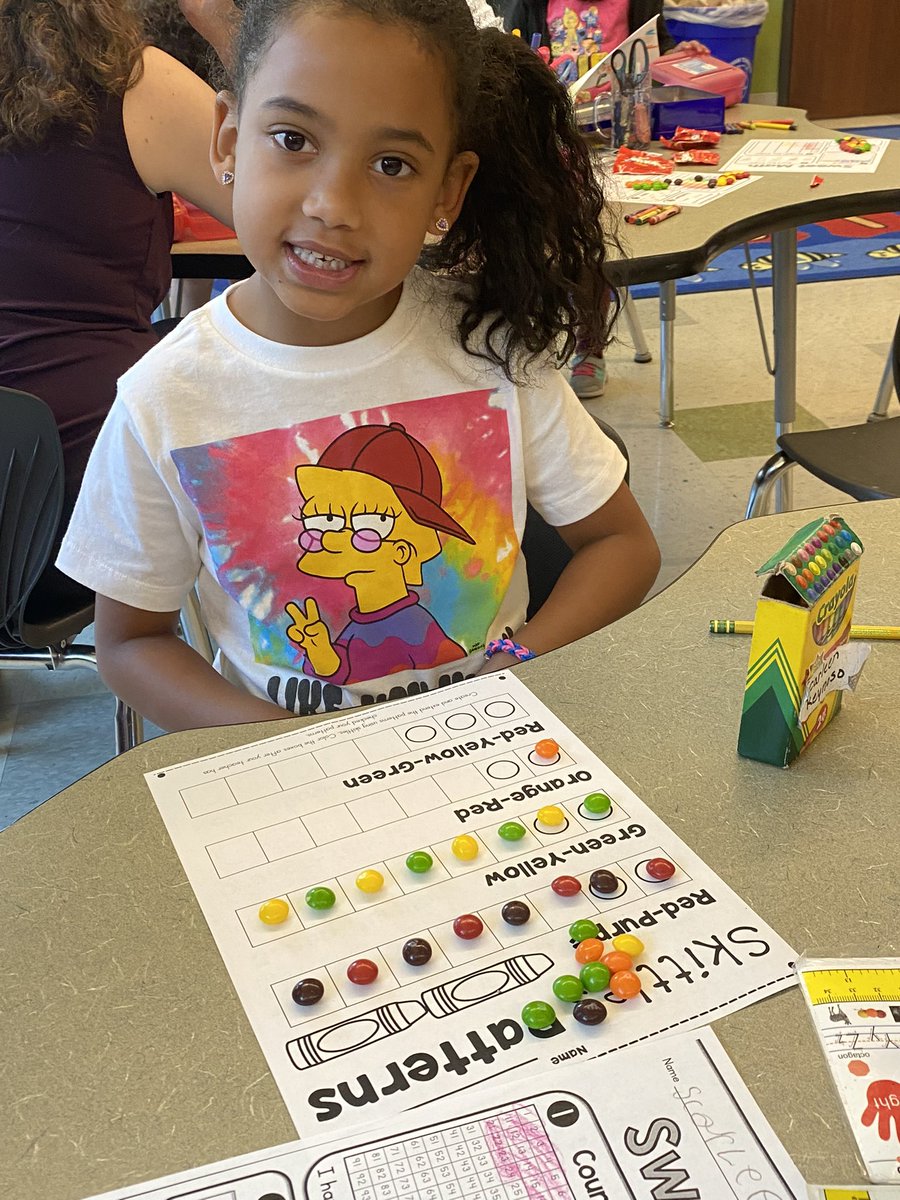 MissBKteach's tweet photo. ABC countdown day βRβ is Rainbow day! Skittles math for the win! #kindergarten #TasteTheRainbow #JuneLearning https://t.co/xnQL4uyBiB