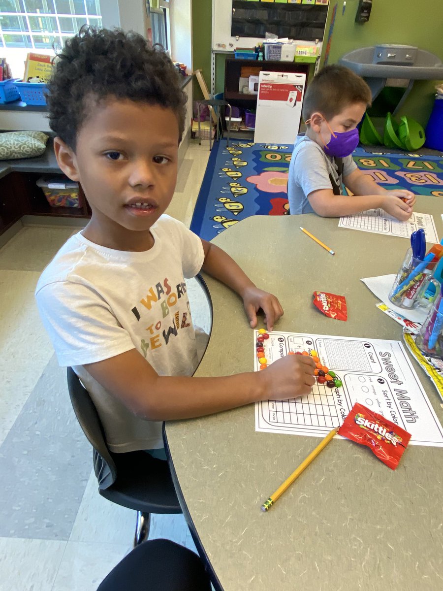 MissBKteach's tweet photo. ABC countdown day βRβ is Rainbow day! Skittles math for the win! #kindergarten #TasteTheRainbow #JuneLearning https://t.co/xnQL4uyBiB