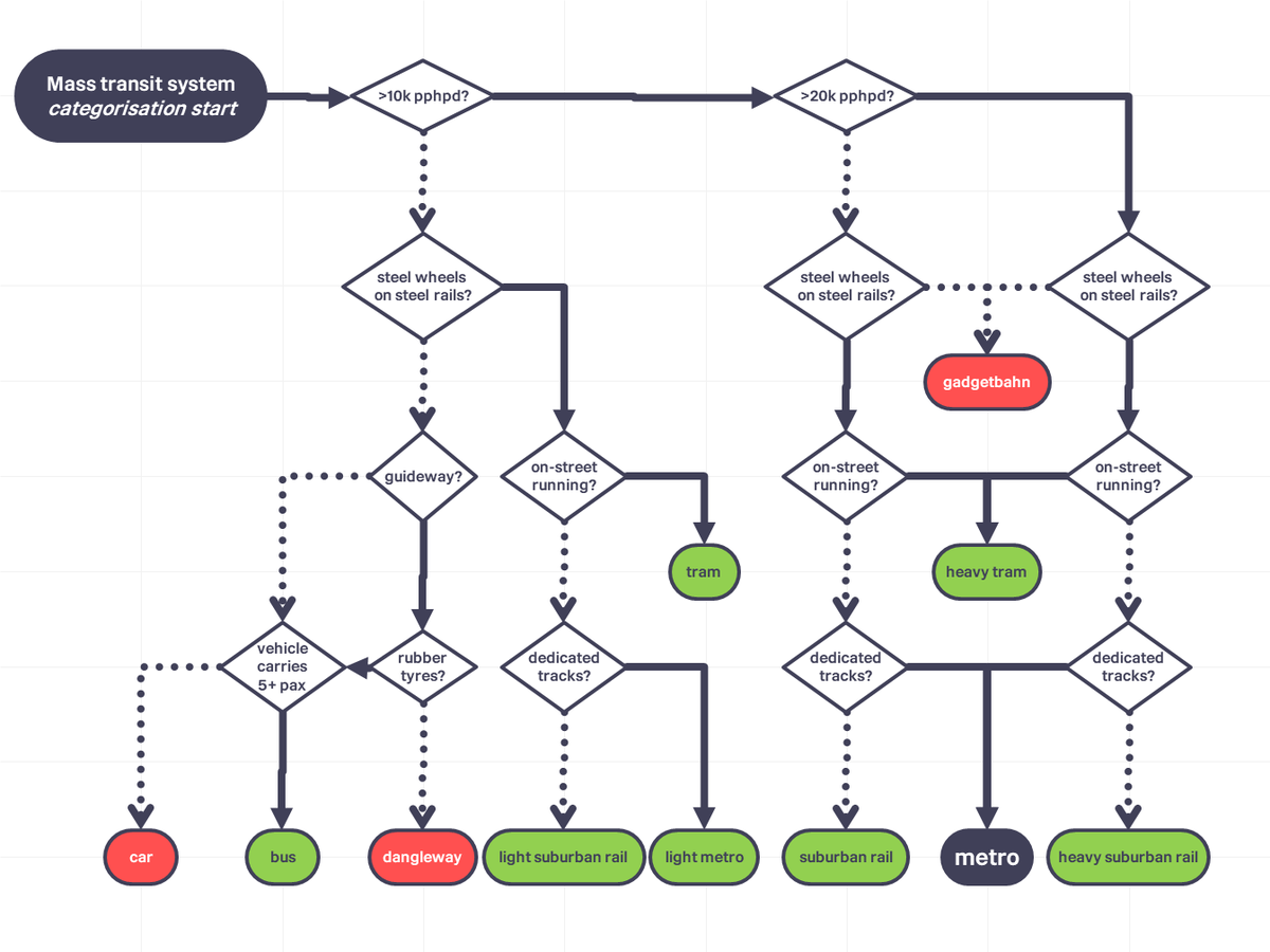 Gareth Dennis tweet media
