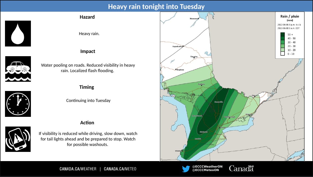 ECCC Weather Ontario on Twitter "A rainfall warning has been issued