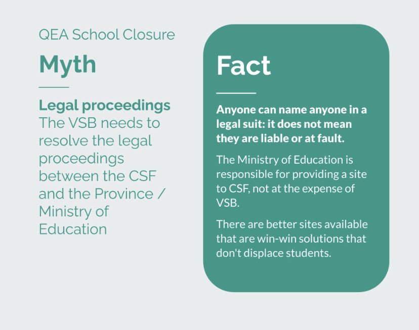 PacQea's tweet photo. The Ministry of Education is
responsible for providing a site
to CSF, not at the expense of
VSB.
#SOS  #SaveOurSchools #SaveQEA #vanpoli #bced

@VSB39 @VanDPAC @janetrfraser @estiemgonzalez @fishtron @CarmenCho17 @OliverHanson @bard1952 @reddyforchange @awong39 https://t.co/xvUYF62zDV