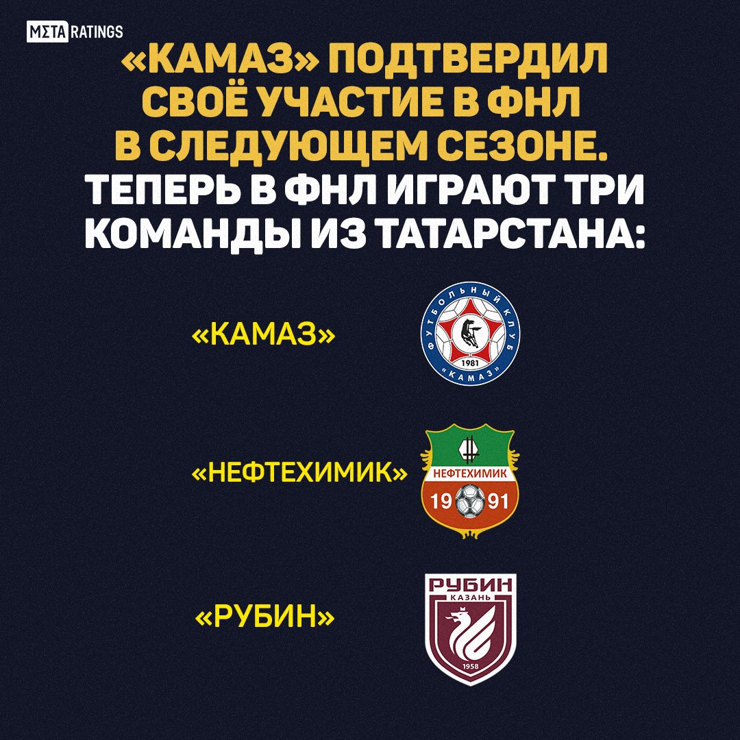 Metaratings tweet media