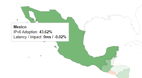 IAR_Mexico's tweet photo. IPv6 en México al 6/Jun/2022: 43.62% #IPv6 #IPv6enMéxico #IARMéxico https://t.co/guqj45wv3z