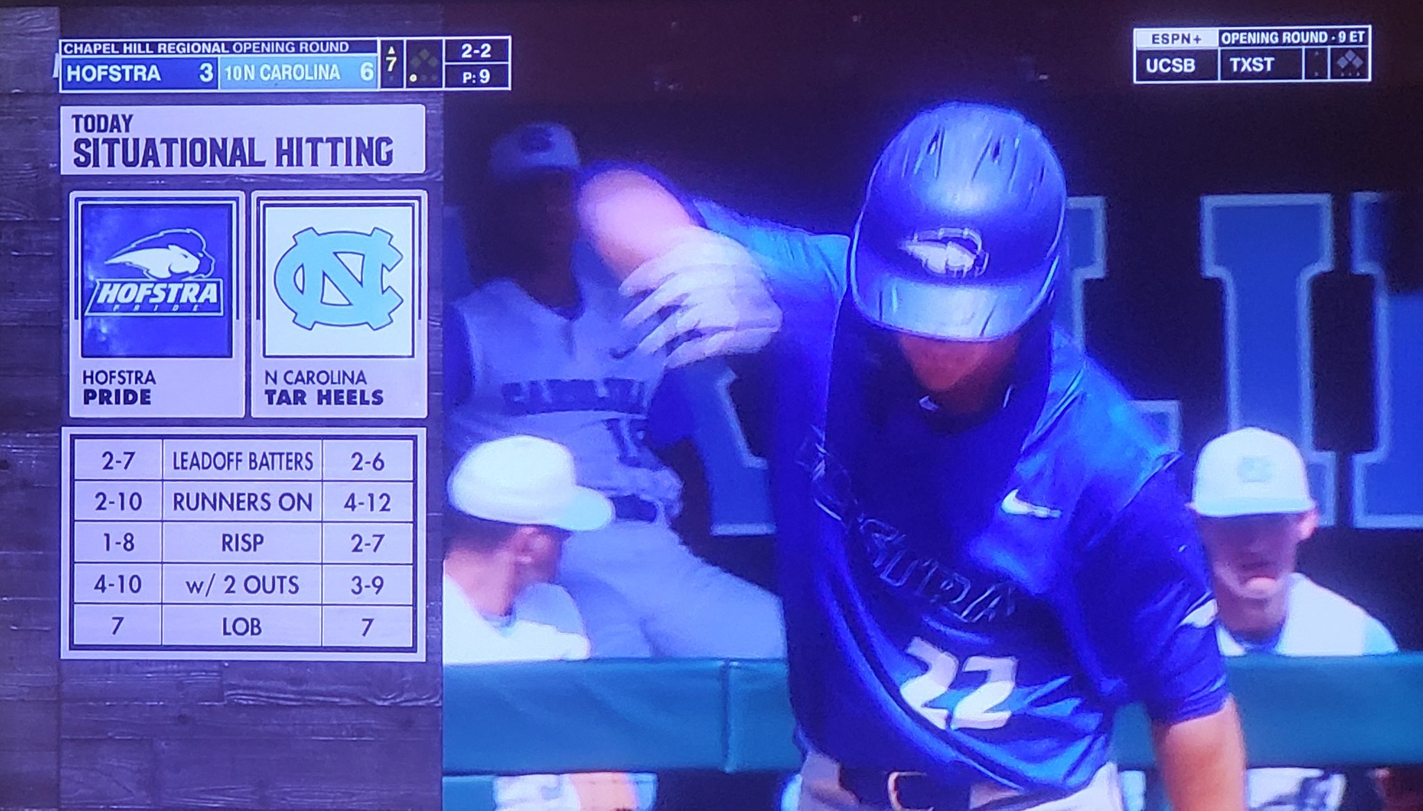 Art of Scorebug on Twitter: 