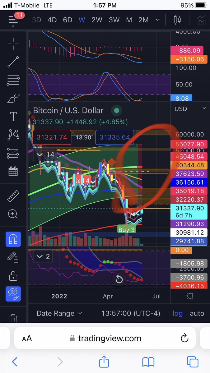 Aclosmurf aka the Real Crypto Batman. tweet media