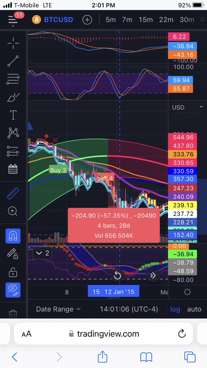 Aclosmurf aka the Real Crypto Batman. tweet media