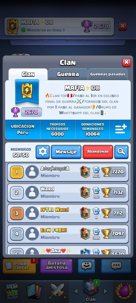 Acabamos la temporada de una forma sólida.💪