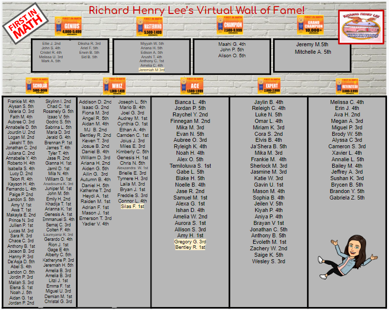 RHLeeMath's tweet photo. Congratulations to our students who have made the RHLee Wall of Fame this week and those students who continue to move up the Wall of Fame! 
@RHLeeESAACPS @AACPS_PK5Math @FirstInMath https://t.co/F0Hb0Mf1SA