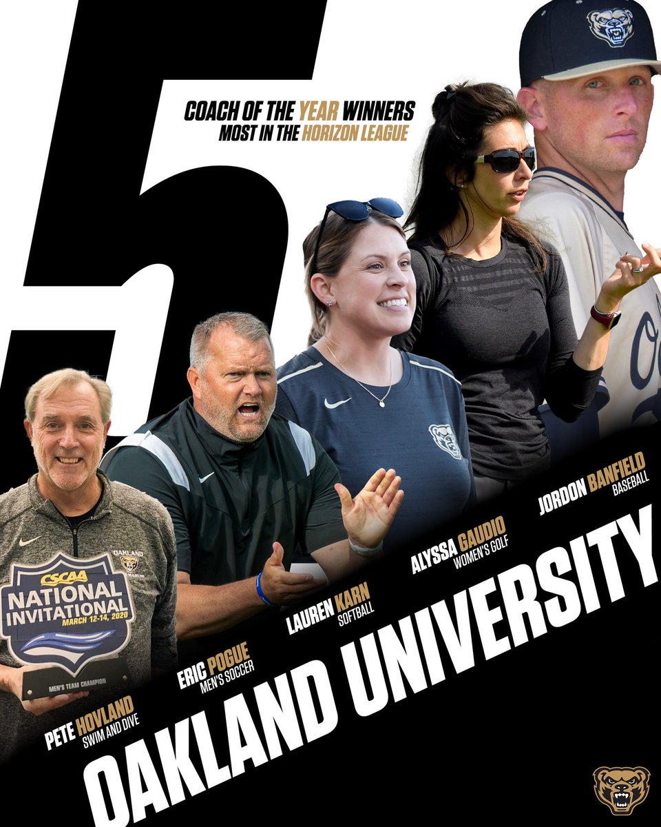 NOT 1... NOT 2... NOT 3... NOT 4...𝐅𝐈𝐕𝐄 𝐂𝐎𝐓𝐘 𝐀𝐖𝐀𝐑𝐃𝐒

This year five of our coaches earned Horizon League coach of the year. This honor led the conferences this year #DefendTheDen