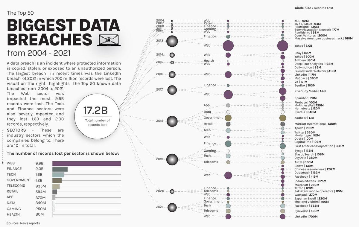 McNeeSolutions.com tweet media