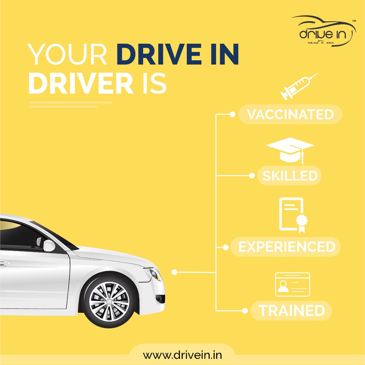 DriveInIndia's tweet image. All the drivers provided by Drive-In Rent A Car™ are Covid Vaccinated ensuring your travel to be safe.

Did your cab service provider inform you about this?

#safetravel #safetrips #covid #safedrivers #cabservices #rentacar #carrental #drivein