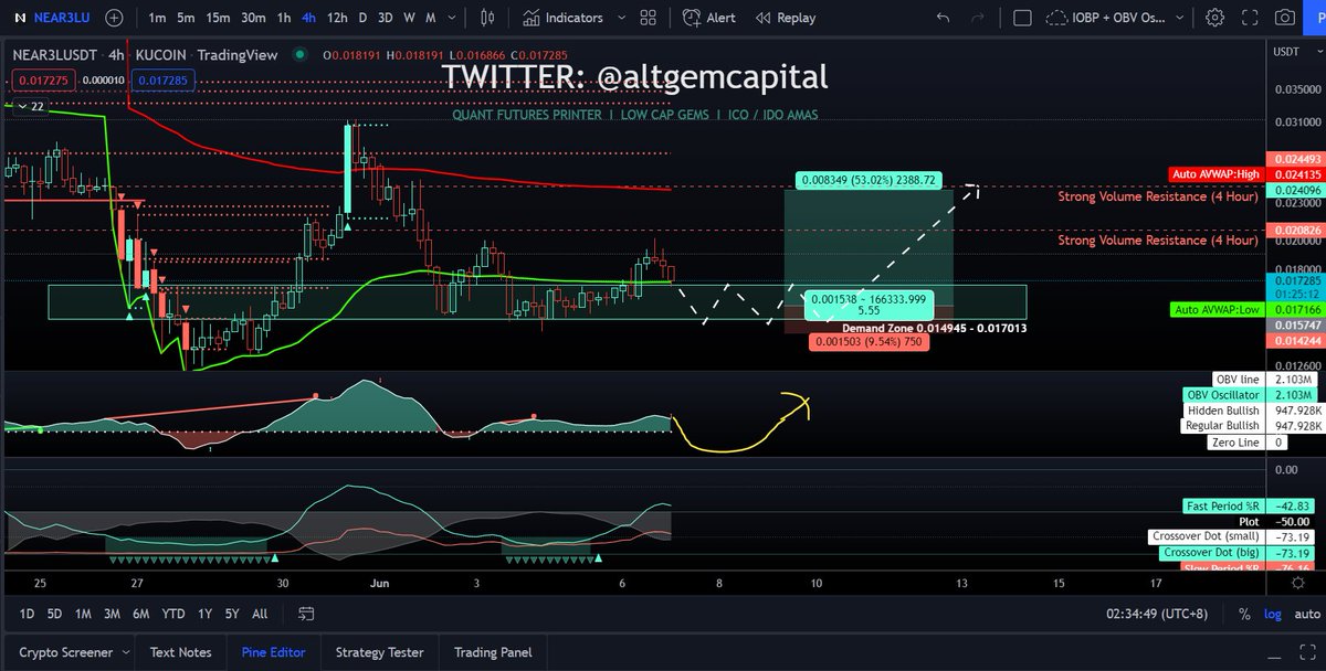 AltGemCap🐈🍫 tweet media