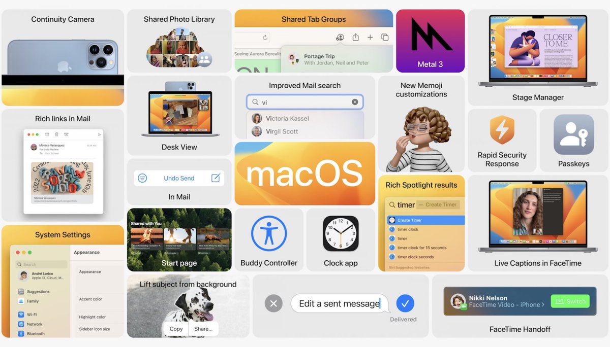 DigiTechReviews's tweet image. Everything new coming to #MacOS13 Ventura this fall. #WWDC22