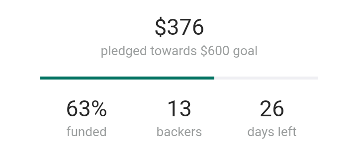 Whoo! 25 days to get a Swag Pack and it's around 2/3rds of the way funded! 

Especially if you ordered #SheStealsJustice already there's plenty of affordable swag you can grab to go with your book!

#bookswag #book #fundraising