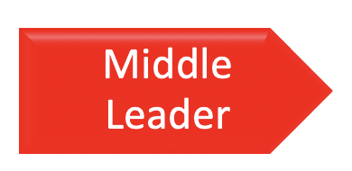 CSC Leadership tweet media