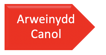 CSC Leadership tweet media