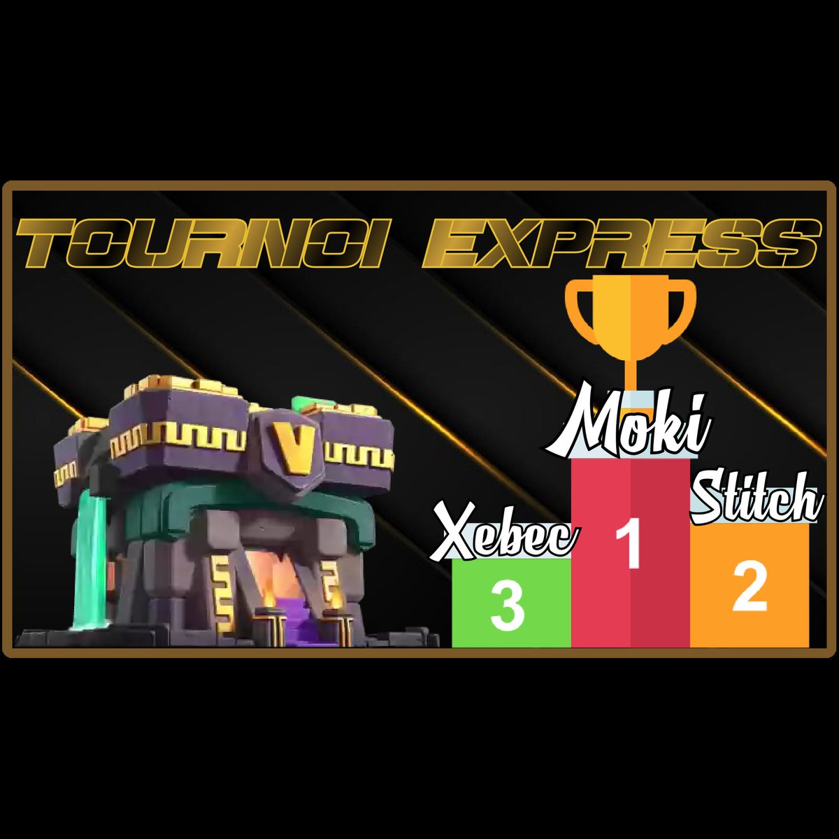 NYKO tweet media