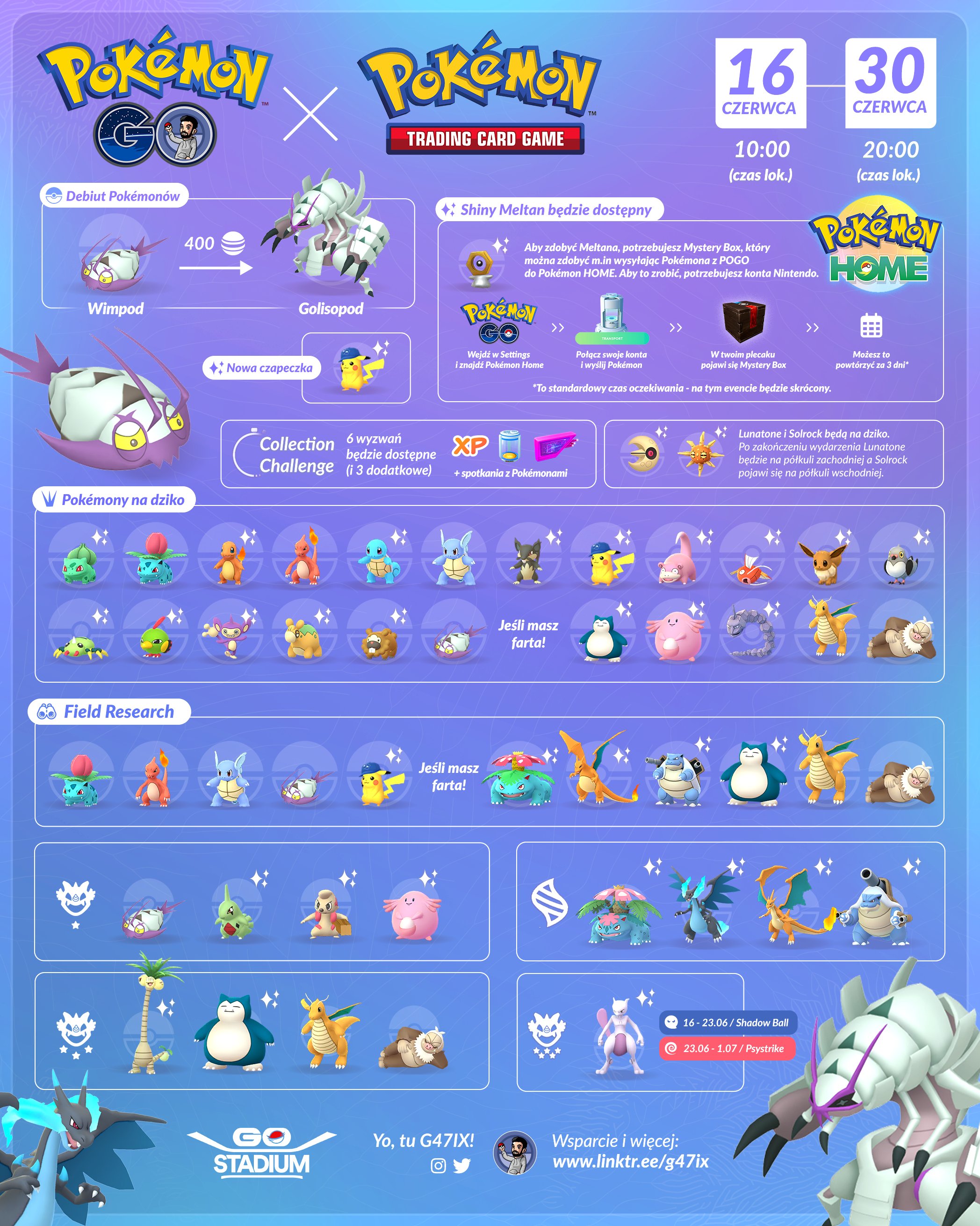 Pokemon cheap go twitter