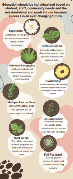 Working with inspiring Colorado educators at <a href="/WesternColoU/">Western Colorado University</a>'s Teacher Institute - teachers were presented with the #globalgoals and the questions, "What does the world need to know?" and "What can we do about it?"  Thank you @AJJuliani for the inspiration! #pbl #pblworks