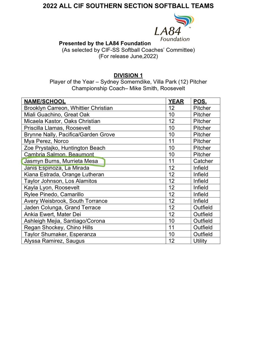 mmhs_softball's tweet photo. Congratulations to our Ohio State Commit @BurnsJasmyn on making the All CIF team!! We couldn’t be more proud!! 💚🐏 https://t.co/pHPqaCnYLr