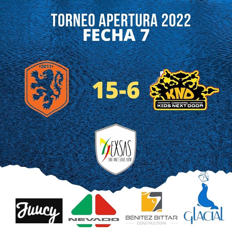 ex_SAS's tweet photo. •Resultados de la Fecha  7•

Partido de regularización.

#Exsas #torneoaperturaexsas🏆⚽️ https://t.co/iFNskOe7NT