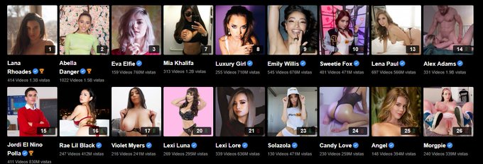 Qu&eacute; pas&oacute;? Hackearon a @Pornhub o es que ese ser&aacute; el nuevo top? https://t.co/i0xhlm8wIF<a class="tags" href="/tag/pornhub">@pornhub</a><a href="/tag/bigbooty"class="tags"><span>#bigbooty</span></a><a href="/tag/brazzershouse"class="tags"><span>#brazzershouse</span></a>