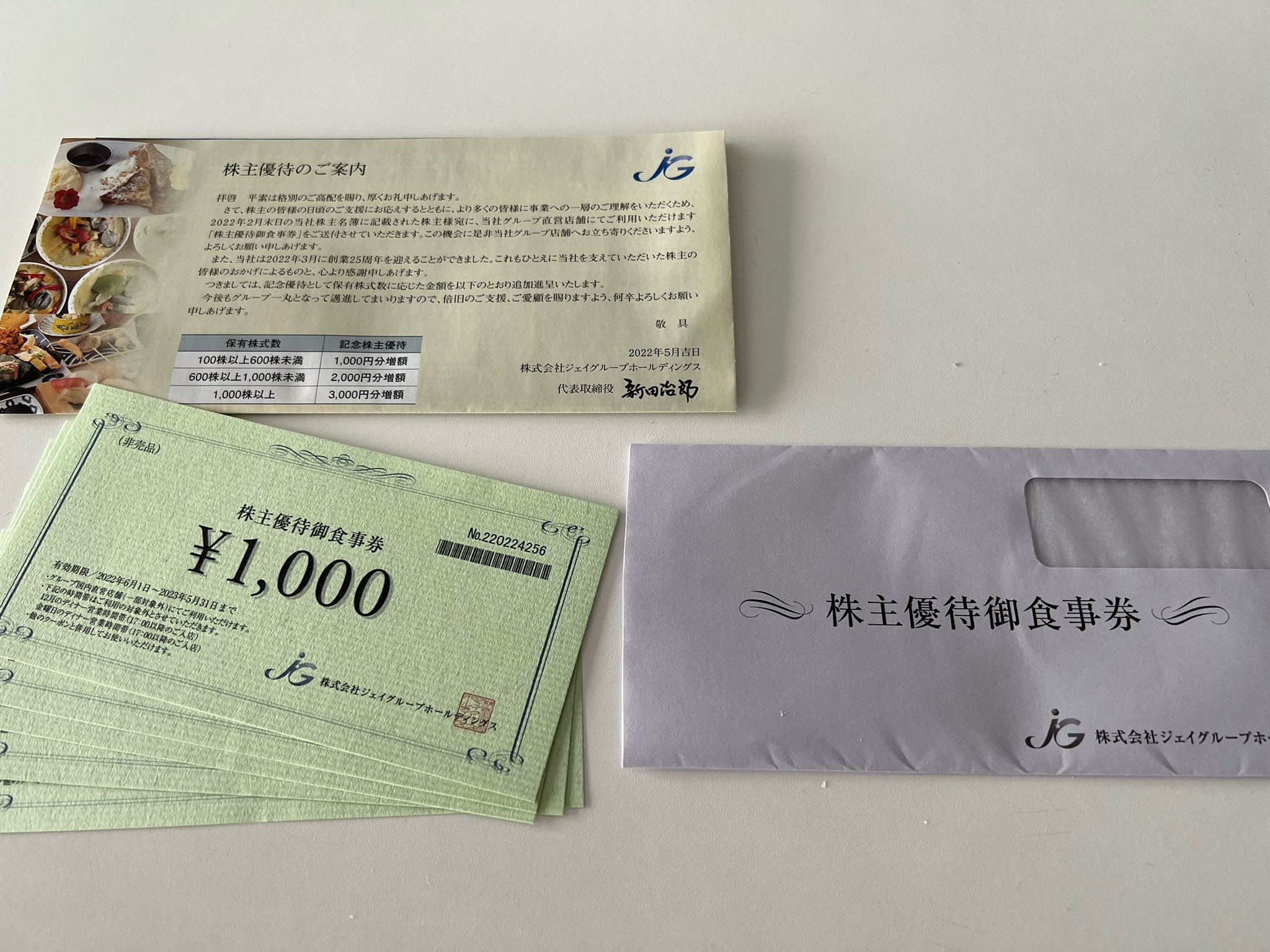 永安 株主優待 プロレス ジェイグループhd 3063 から優待券到着 またうな匠で利用します ジェイグループホールディングス うな匠 投資 株主優待 トランキーロ T Co Iongco0tjv Twitter