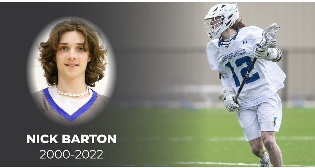 Harford CC Men's Lax tweet media