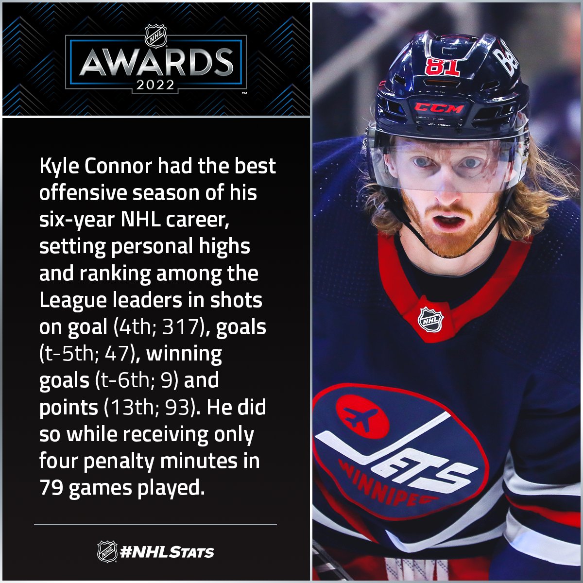 NHL Public Relations on X: First-time #NHLAwards finalist Nico