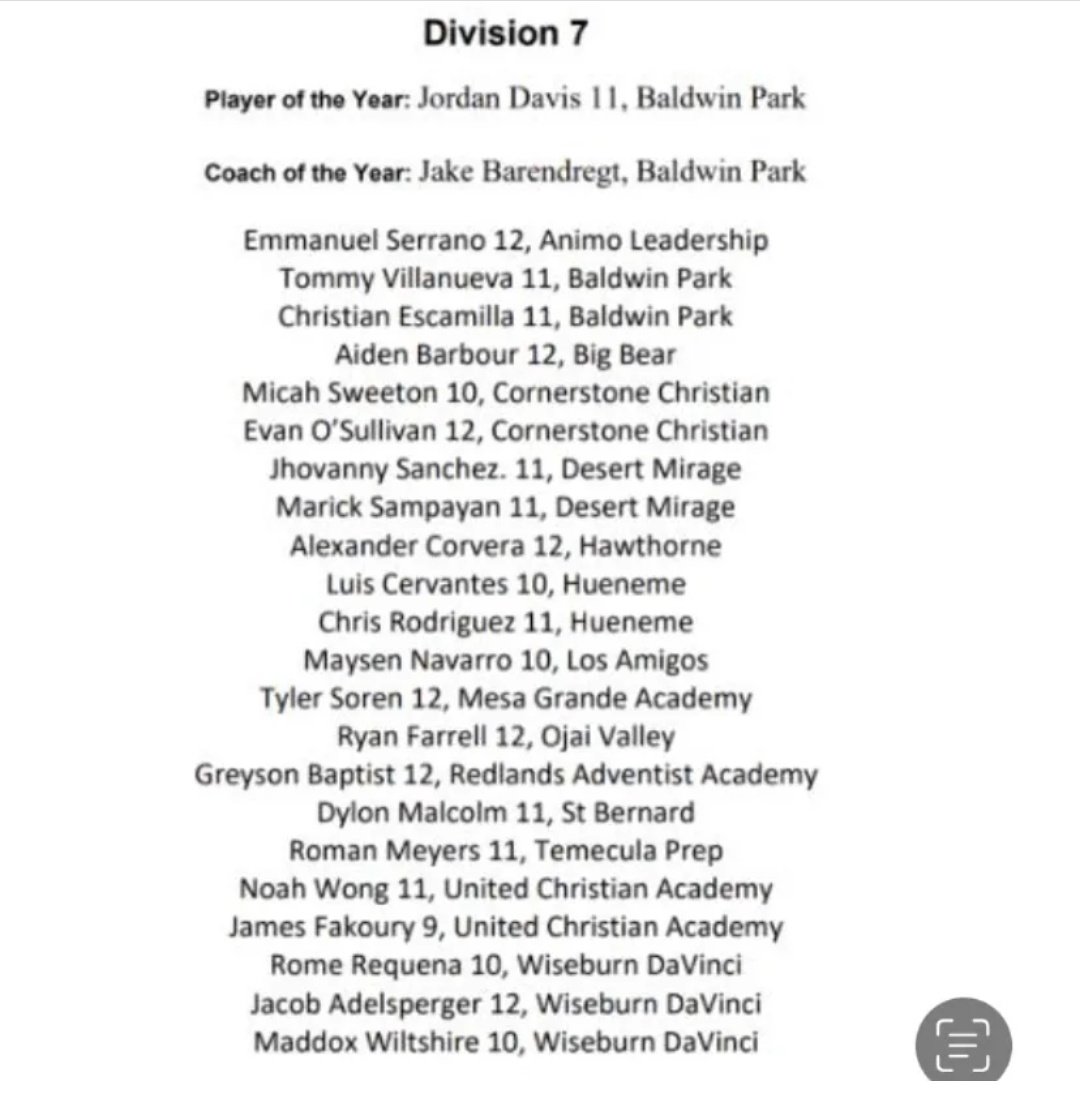 Therealbpbraves's tweet photo. Congrats to our First Team All CIF Players, our Player of the year, and our Coach of the Year! We worked hard and earned our success! #movinup #hardworkpaysoff #EarnIt #donefornow @SGVNSports @James_Escarcega https://t.co/mh50xhu24F