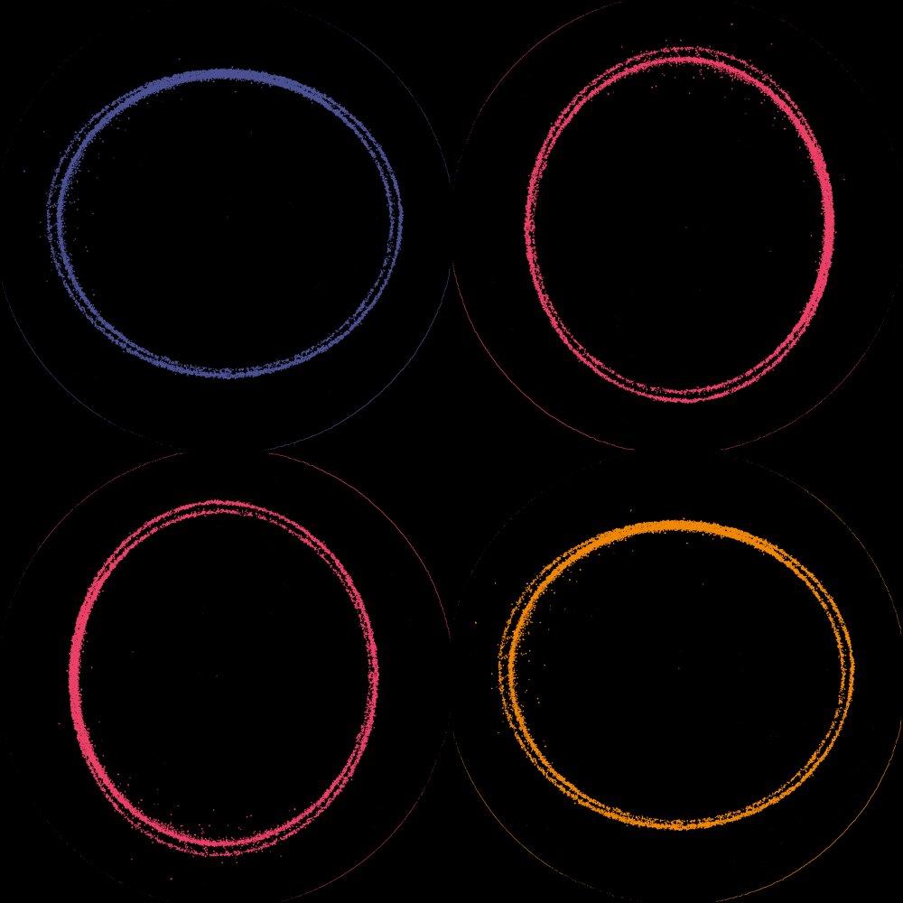 This one is absolutely stunning

#physics #genart #nft #physicsnft #physicscommunity #nftcommunity