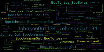 infokalyptisch's tweet photo. Trending in my timeline now: #JohnsonOut134 (32) #JohnsonOut (8) #BoosforBoris (7) #BooLies (7) #BooJohnson (7) #BooJohnsonOut (7) #BooTories (7) #BooBoris (7) https://t.co/0usXozJQNz