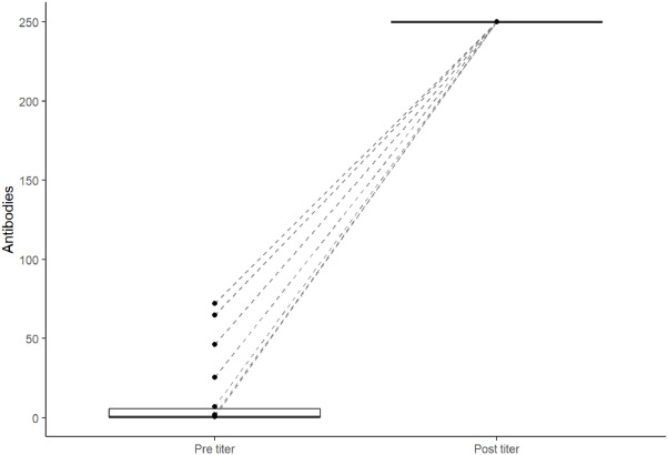 Dr. Brandon Beaber tweet media