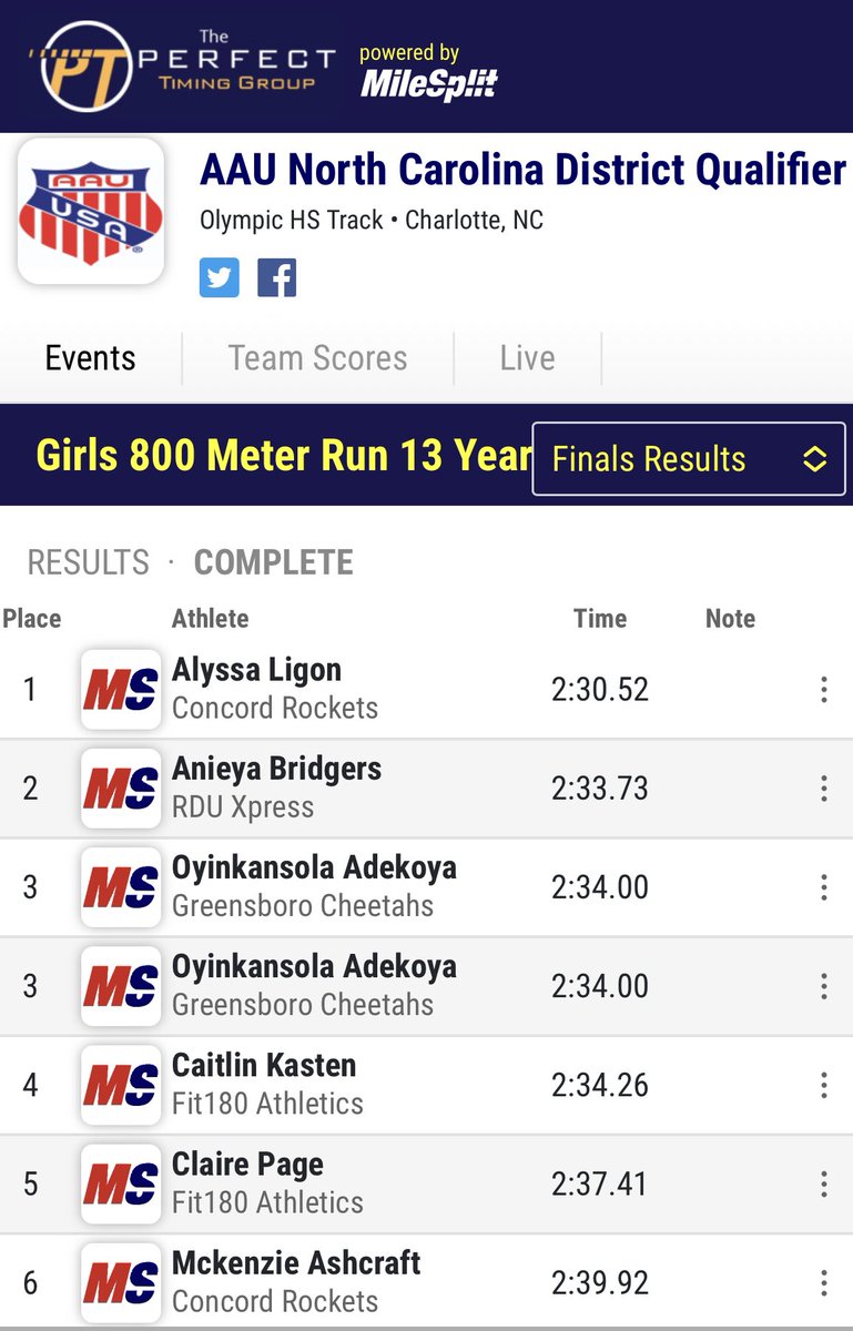 We STILL out here running hard and turning left NASCAR style! Odell Rec kids having fun in the sun. Great job Alyssa and McKenzie💨#likearocket #fastisfast #10TD #aau <a href="/nc/">t</a> <a href="/aau/">もみ</a> @concordrockets