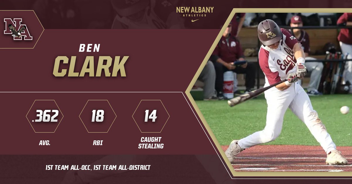 Congratulations to <a href="/BenClark11C/">Ben Clark</a> on his OCC and District selections.