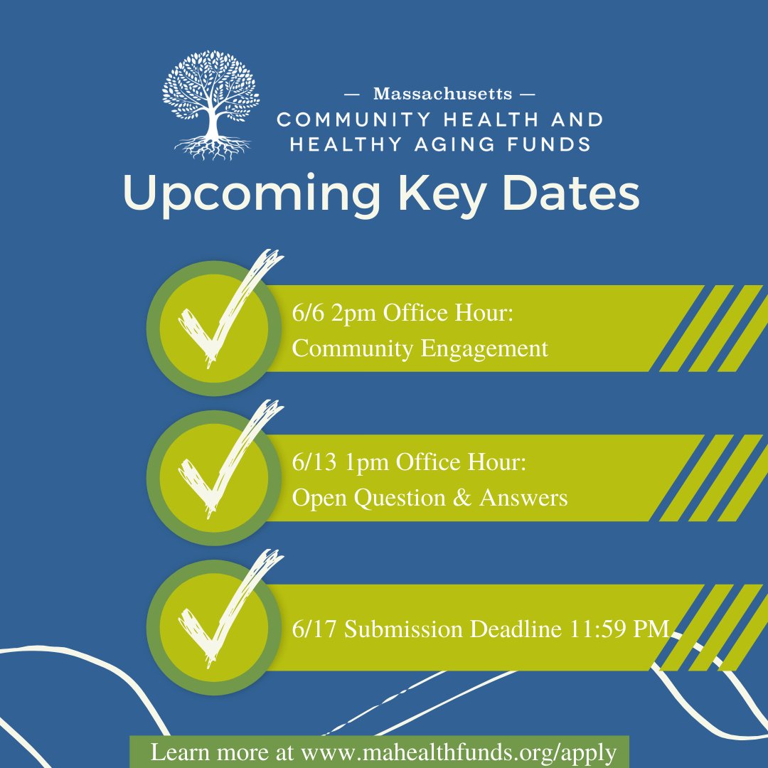 MAHealthFunds's tweet photo. There is still time to apply for the MA Community Health &amp; Healthy Aging Funds. Visit https://t.co/EeYv2IngzY for all the information about this #fundingopportunity and join us for our final application support sessions. https://t.co/YLskI9PK4V