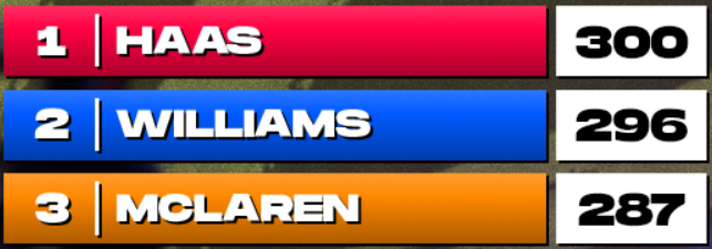 Misfits Racing League tweet media