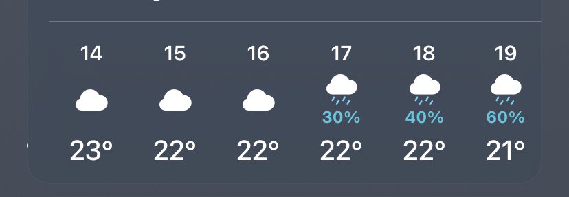 Māte daba zin kurās dienās 17:00 beidzas darbs