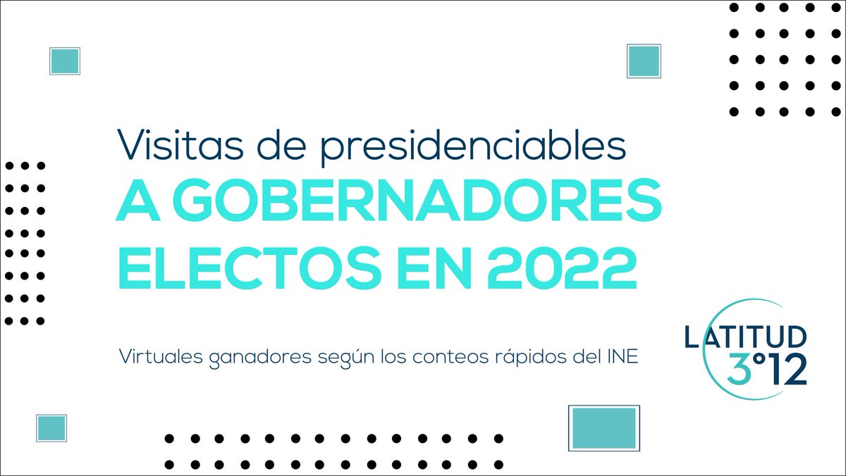 <a href="/TereJimenezE/">Tere Jiménez</a> de Ags, <a href="/EVillegasV/">Esteban Villegas V.</a> de Dgo, <a href="/juliomenchaca_/">Julio Menchaca</a> de Hgo, <a href="/salomonj/">Salomón Jara Cruz</a> de Oax, <a href="/MaraLezama/">Mara Lezama</a> de Q. Roo y <a href="/Dr_AVillarreal/">Américo Villarreal</a> de Tamps ganaron las gubernaturas de sus estados.

¿Sabes qué presidenciables los visitaron durante el periodo de campañas? No te pierdas este hilo 🧵
