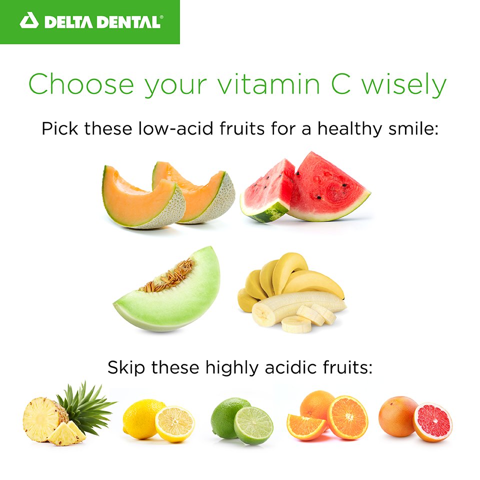 DeltaDental's tweet photo. Vitamin C helps protect gums. See which fruits are packed with this important nutrient but are still low in acid so they won’t damage your teeth. https://t.co/58TuUl6CXu